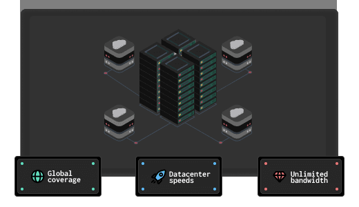 Datacenter